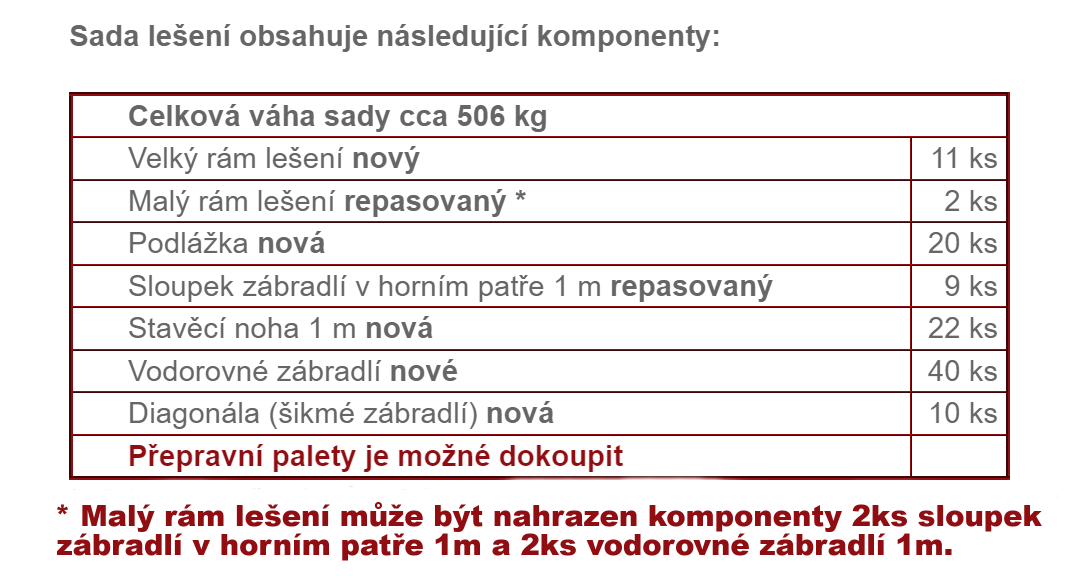 Rámové lešení 85 m² NOVÉ